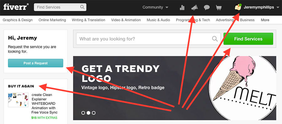 The Fiverr Front Page